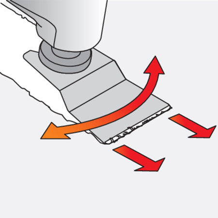 Yato 18V Oscilating Multitool (1X2Amp+Charger) YT-82818